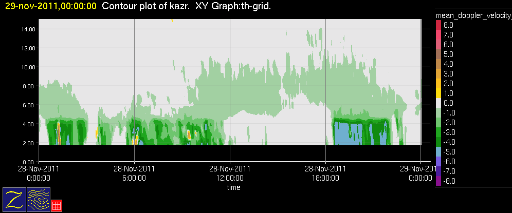 20111129_0000_kazrvel.gif