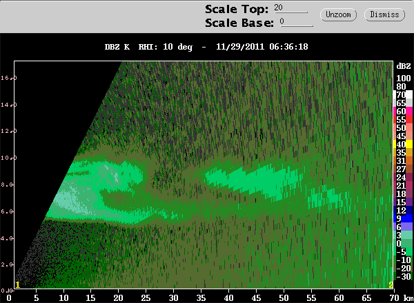 20111129_0646_010_rhidbz_kaband_layers.gif