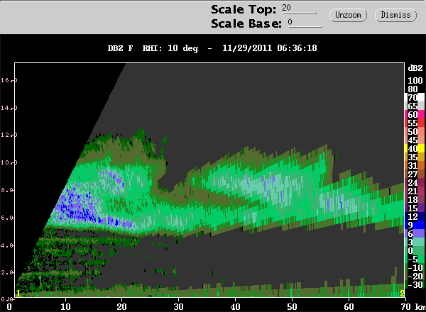 20111129_0646_010_rhidbz_sband_layers.gif