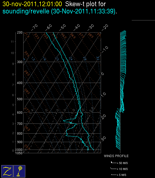 20111130_1200_revellesounding.gif