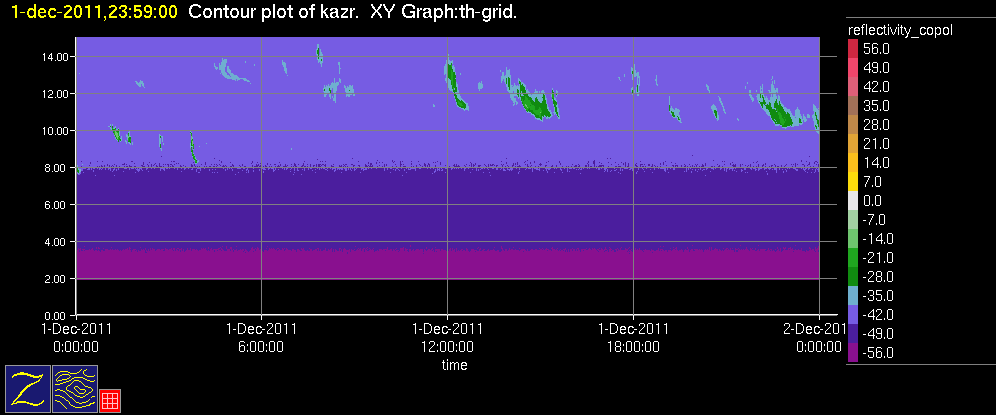 20111201_kazr_refl.gif