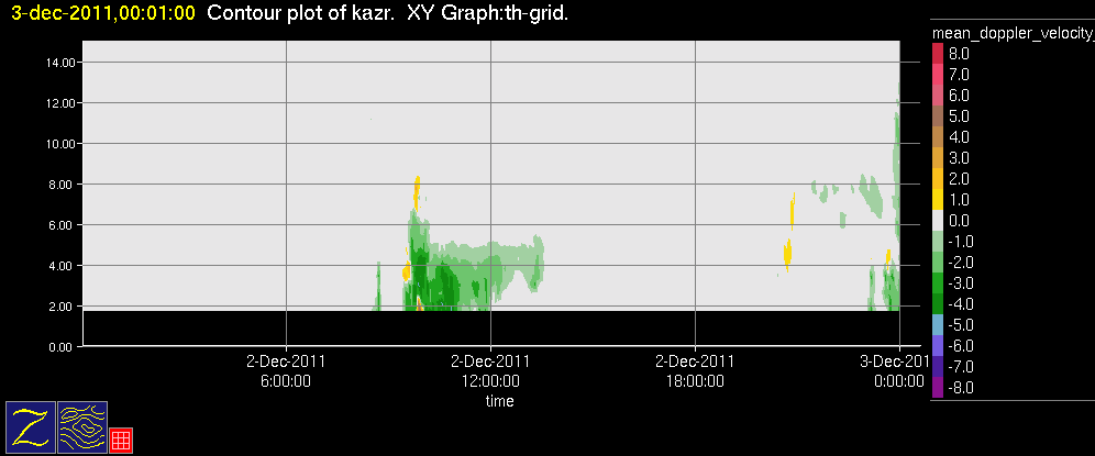 20111203_0000_kazrvel.gif