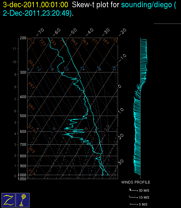 20111203_0000_diego.gif