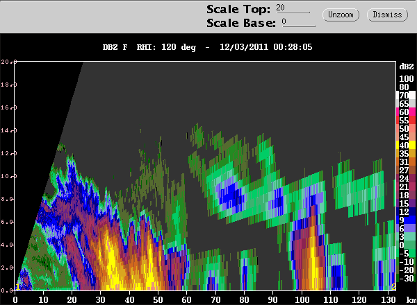20111203_0031_120_rhidbz_morning_squall.gif