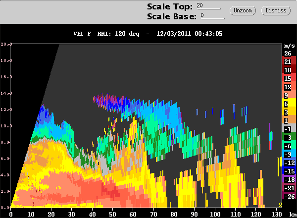 20111203_0031_120_rhivel_morning_squall.gif