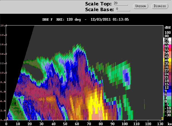 20111203_0101_120_rhidbz_morning_squall.gif