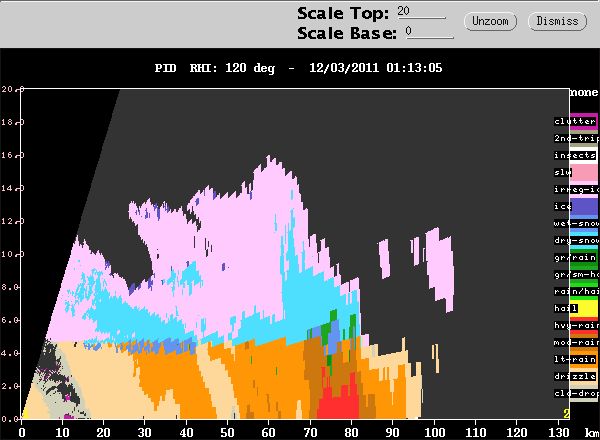20111203_0101_120_rhipid_morning_squall.gif