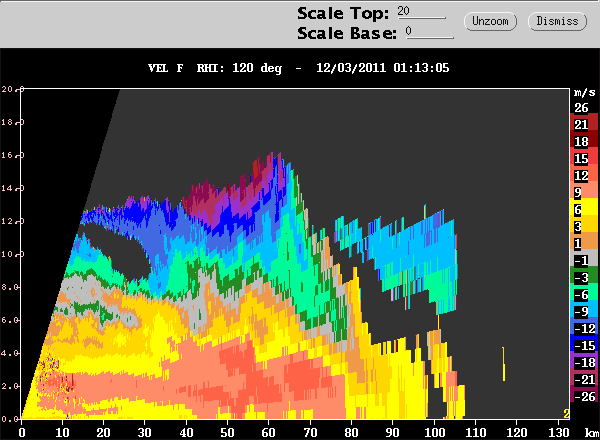 20111203_0101_120_rhivel_morning_squall.gif