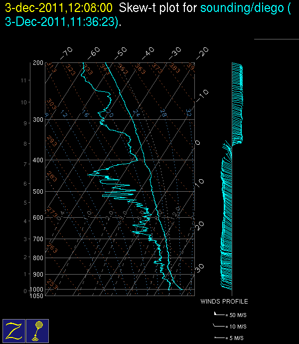 20111203_1200_diego.gif
