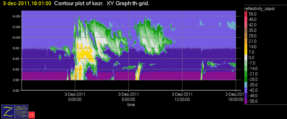 20111204_1800_kazr.gif