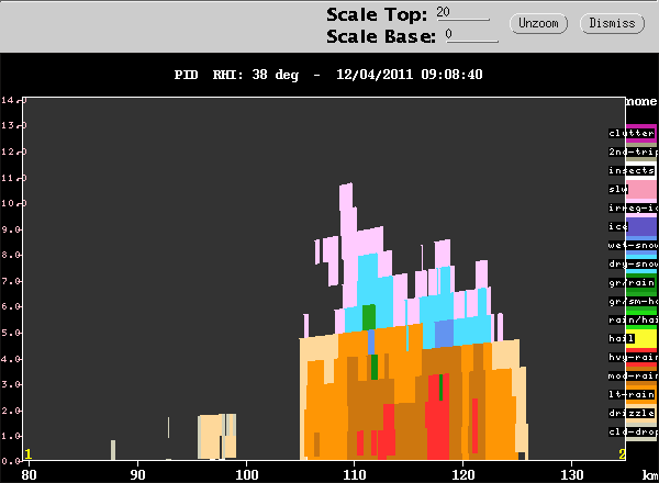 20111204_0916_038_rhipid_first_graupel.gif