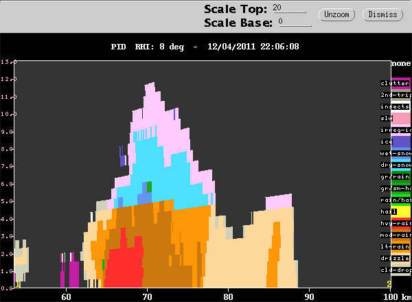 20111204_2216_rhipid_8.gif