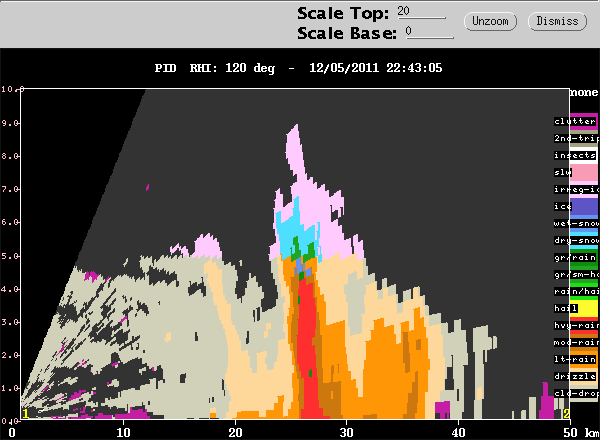 20111204_0101_rhivel.gif