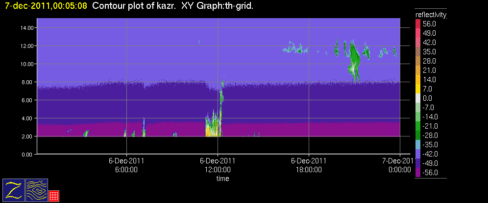 20111207_0000_kazrrefl.gif