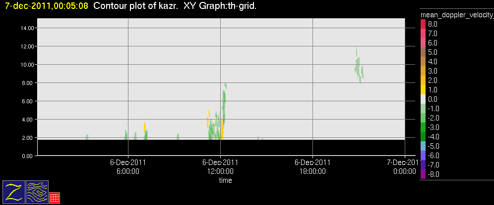 20111207_0000_kazrvel.gif