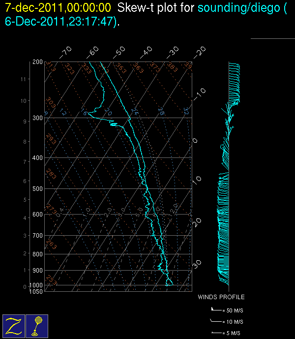 20111207_0000_diego.gif