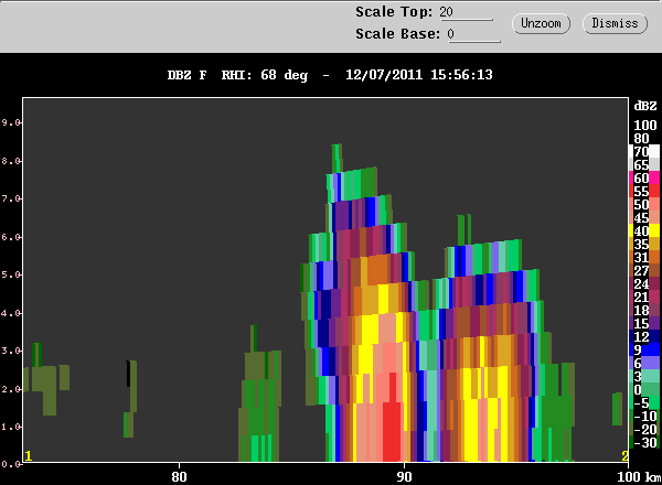 20111207_1600_dbzrhi68az.gif