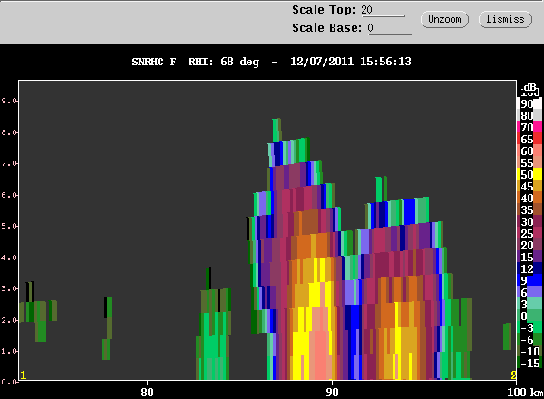 20111207_1600_snrcrhi68az.gif