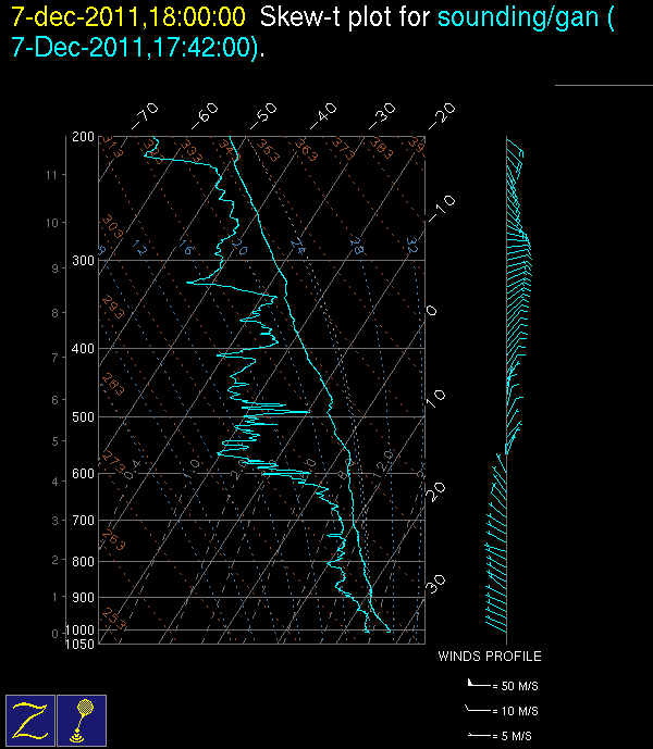 20111207_1800_gan.gif