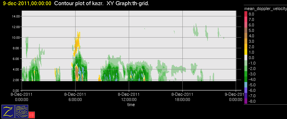 20111209_0000_kazrvel.gif