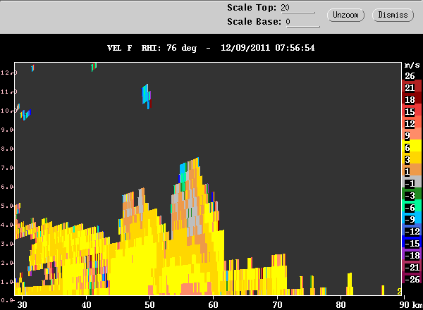 20111209_0746_076_rhivel_merger.gif