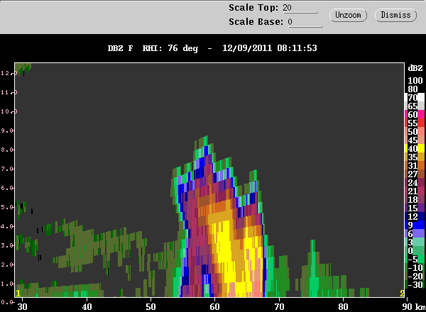 20111209_0801_076_rhidbz_merger.gif