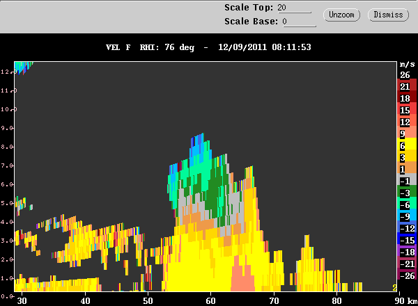 20111209_0801_076_rhivel_merger.gif