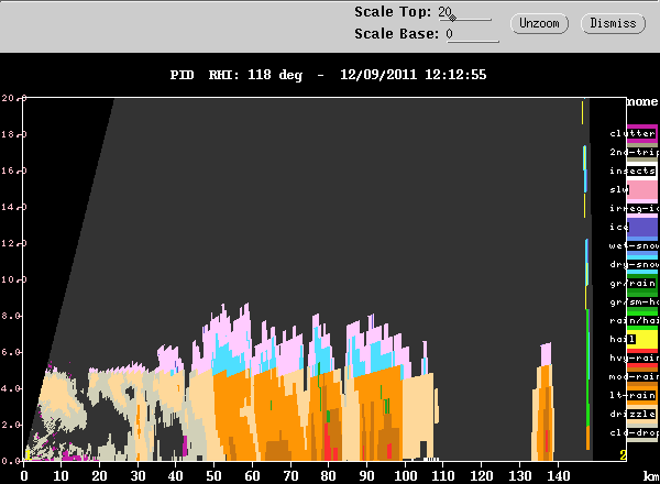 20111209_1212_pidrhi_linemerge.gif