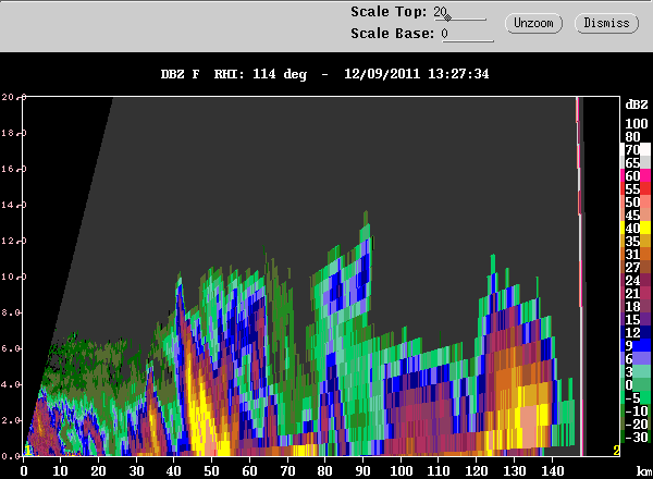 20111209_1316_dbzrhi_linemerge.gif