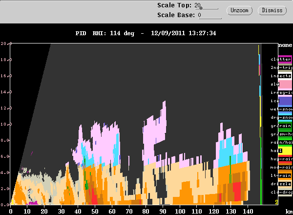 20111209_1316_pidrhi_linemerge.gif