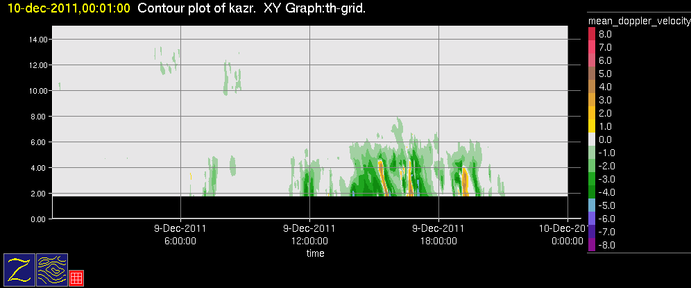 20111210_0000_kazrvel.gif