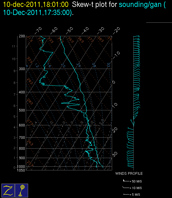 20111210_1800_gan.gif