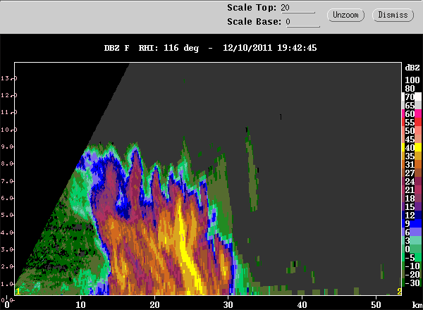 20111210_1931_116_rhidbz_convective_portion.gif
