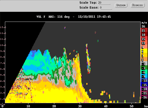 20111210_1931_116_rhivel_convective_portion.gif
