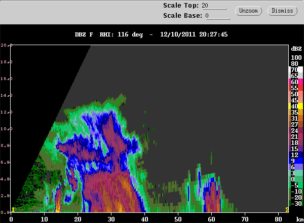 20111210_2016_116_rhidbz_stratiform_portion.gif