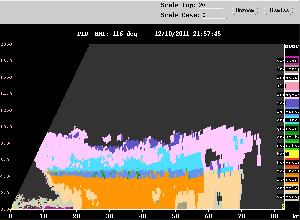 20111210_2146_116_rhipid_stratiform_portion.gif