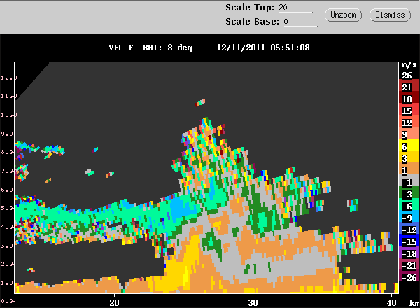 20111211_0546_008_rhivel_decay.gif