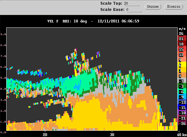 20111211_0601_018_rhivel_decay.gif