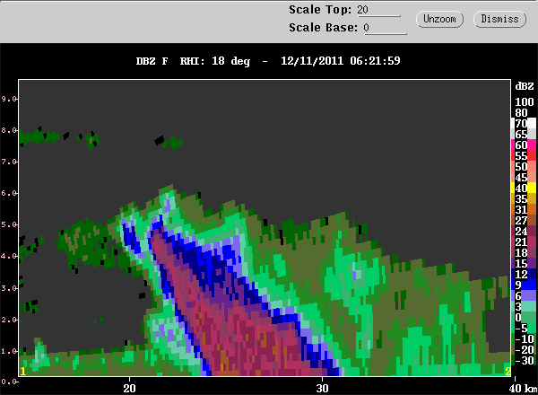 20111211_0616_018_rhidbz_decay.gif