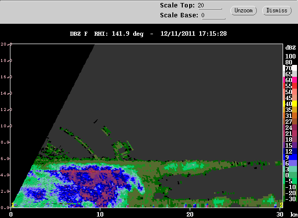 20111211_1716_dbzrhi.gif
