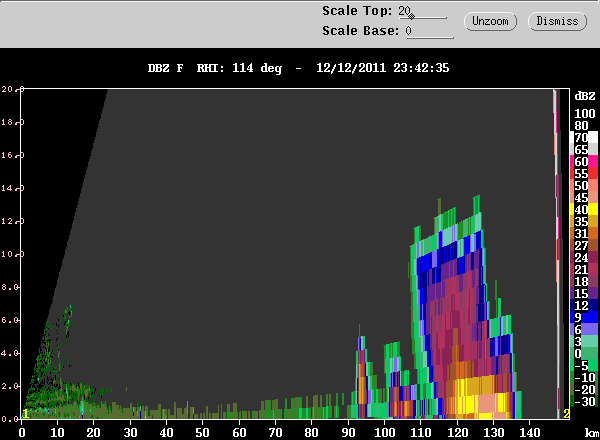 111212_2337_rhi_dbz.gif