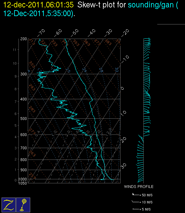 20111212_0600_gan.gif