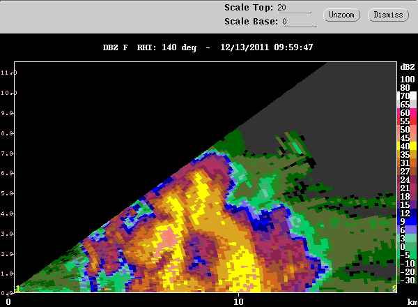 20111213_1015_rhi_dbz.gif