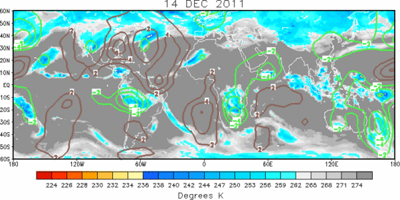 cpc 200hp avelocity potential