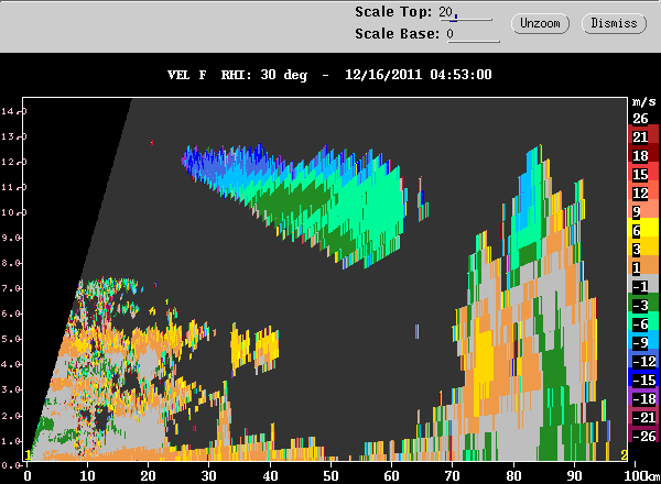 20111216_0446_velrhi_tallcell.gif