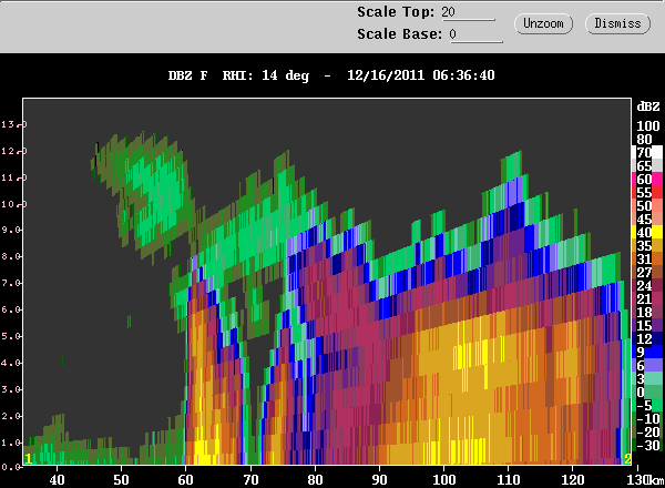 20111216_0631_dbzrhi_thickstrat.gif