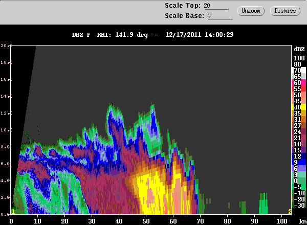 20111217_1401_dbzrhi_convline.gif