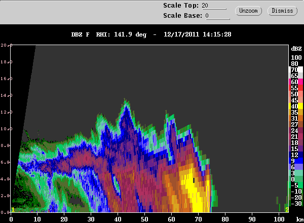 20111217_1416_dbzrhi_convline.gif