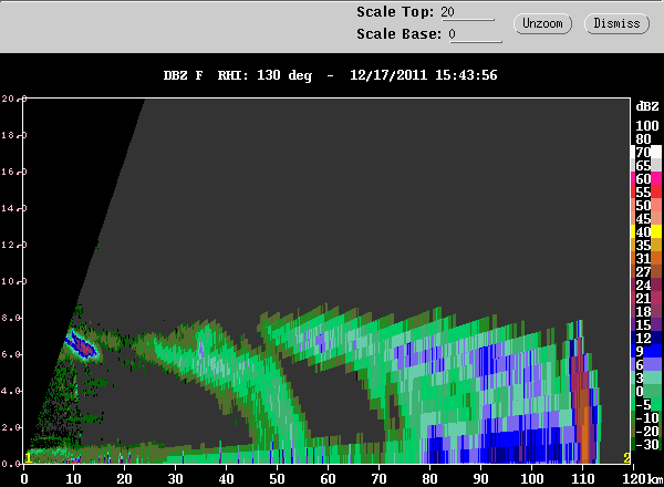 20111217_1531_dbzrhi_convline.gif