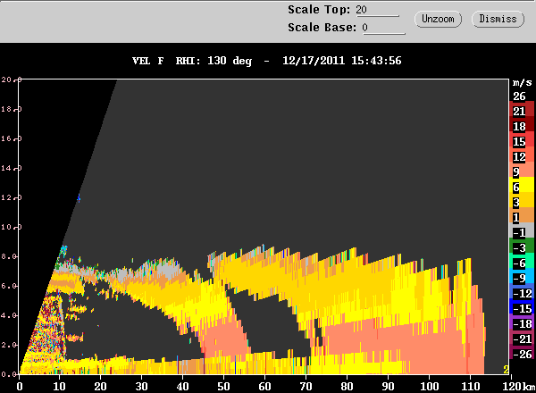 20111217_1531_velrhi_convline.gif